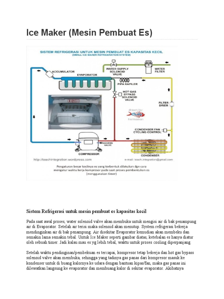 Ice Maker | PDF