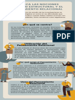 Sentido Estructural y Pensamiento Relacional