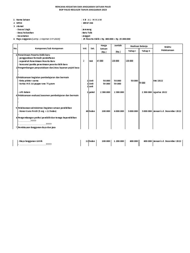 Contoh RKAS PAUD 2023 dan 2025 | PDF