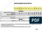 PPE Matrix - GSI - [Irwan Sitorus S.T.]