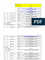 Rekognisi Dosen MIP New