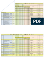 Risk Assessment RFP 071 Rev 1