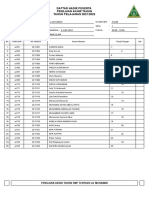 Daftar Hadir