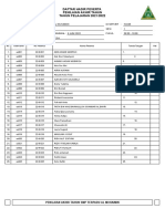 Daftar Hadir