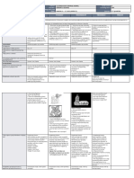 DLL - Epp 5 - Q3 - W5