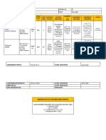 18-01-2023 Fire Load Equipment Assessment