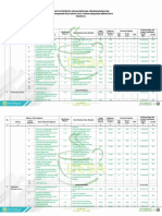 Daftar Prioritas Usulan Rencana Program