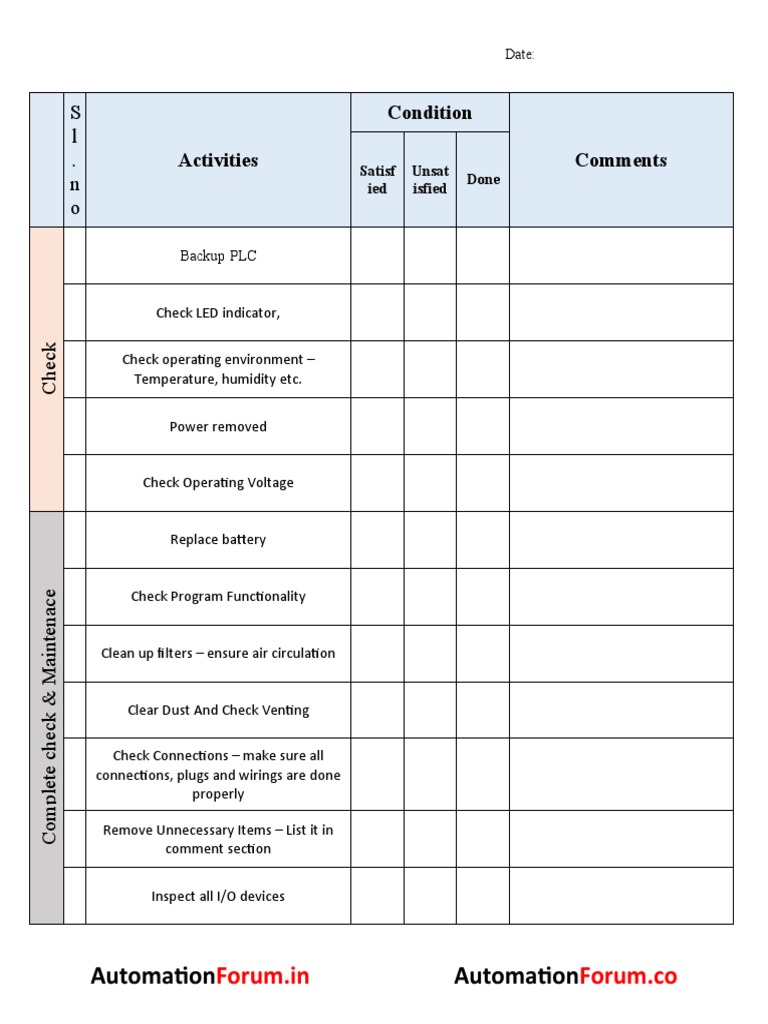 CHECKLIST TO CARRY OUT PLC PREVENTIVE MAINTENANCE ACTIVITY visual data 3