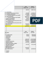 Posisi Estimasi Oktober 2021 31 Des 2021