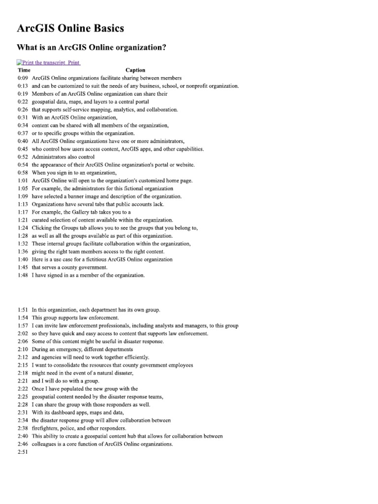ArcGIS Online Org PDF PDF
