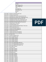 DP c5005df Error Code List