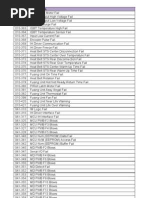 DP c5005df Error Code List | PDF | File Transfer Protocol
