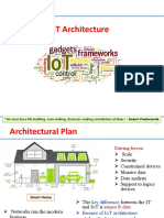 IoT Architecture Layers