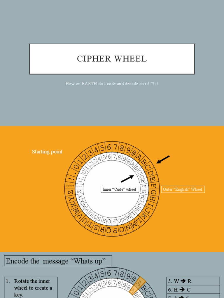 Using a Cipher Wheel for Encoding | PDF