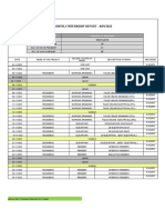 Monthly Report November