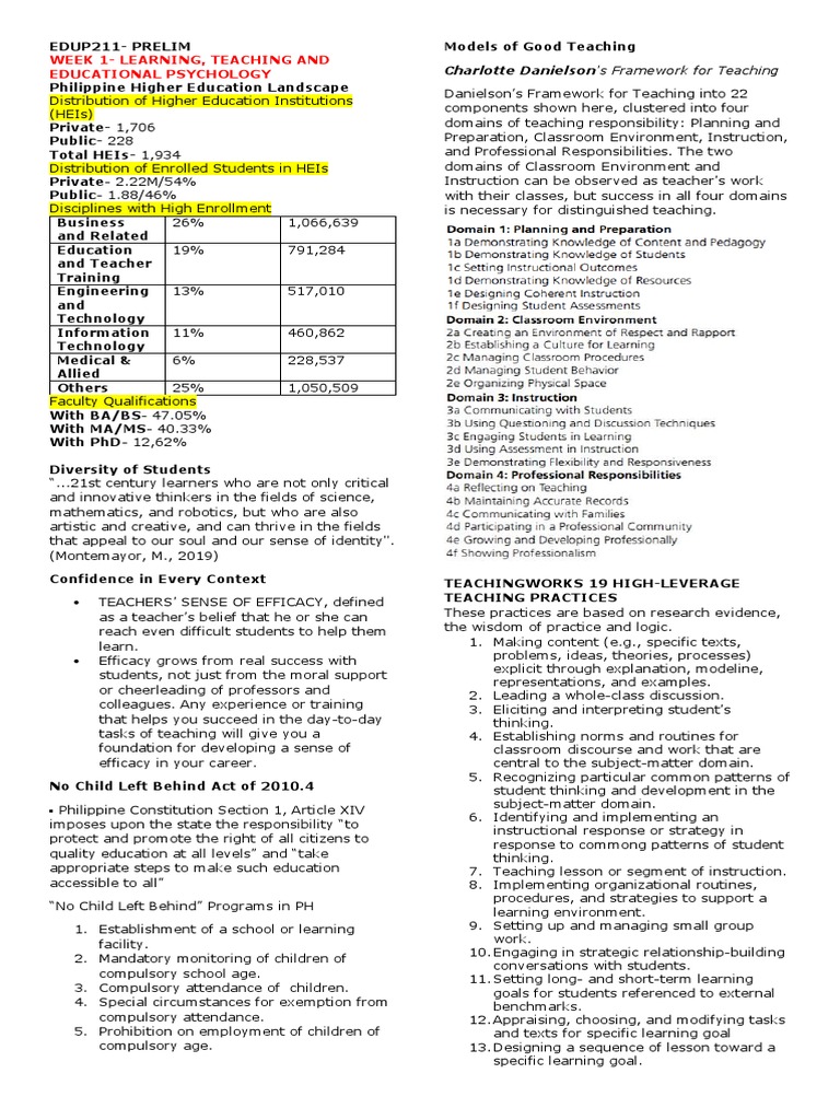 Understanding effective teaching an analysis of danielson s framework