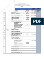 Rundown Acara Muskaf-2