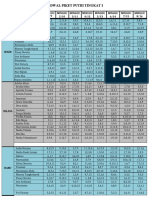 Jadwal Piket Putri TK.1-1