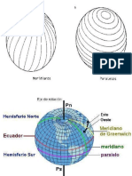 Imagenes de La Cartografia