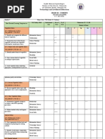 Tos Cookery 10 Assessment q2 2022 2023