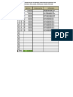 Laporan Belum Bayar Ipkl Warga GSB-2 PDF