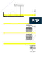 Calculation of AVE and SCR