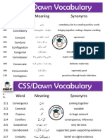 Dawn News Vocabulary PDF