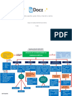 Mapa Conceptual de Farmacocinetica 239272 Downloable 2698592