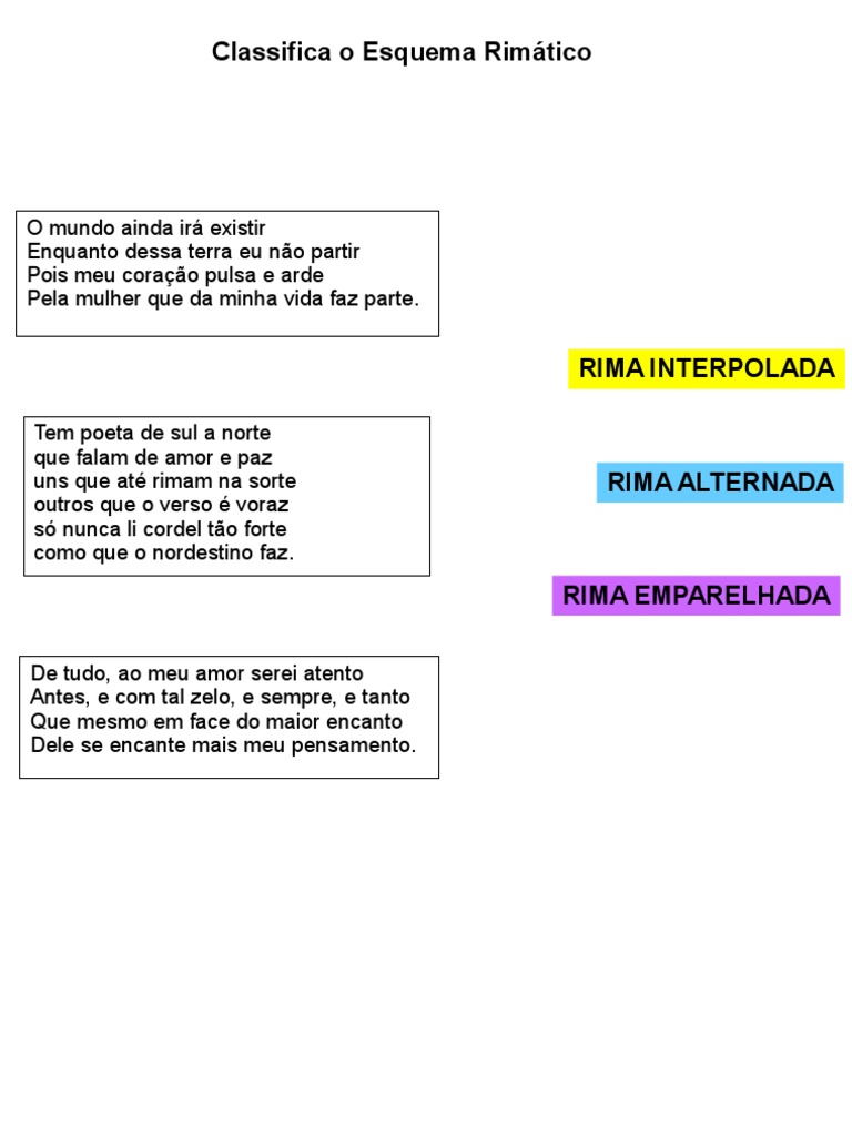 Esquemas de Rima em Poemas | PDF