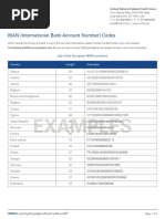 IBAN Codes