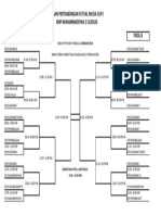 Bagan Tanding Futsal Muda Cup 1 Fix