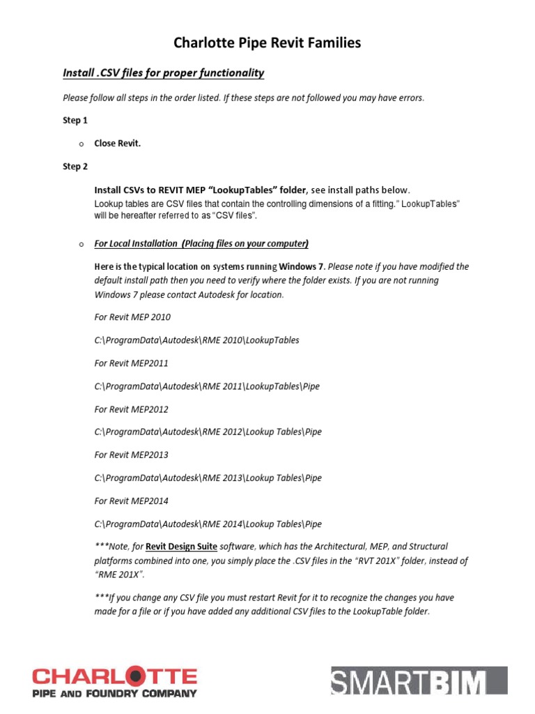 Charlotte Pipe Revit Families LUT PDF Autodesk Revit Computer File