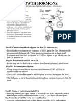 Growth Hormone