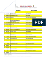 Sekolah_Pengurusan_Permainan_MSSD_Manjung_2023