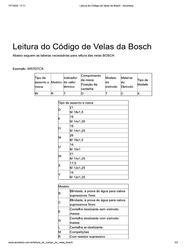 Leitura Do Código de Velas Da Bosch | PDF