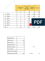 Excel Praktikum