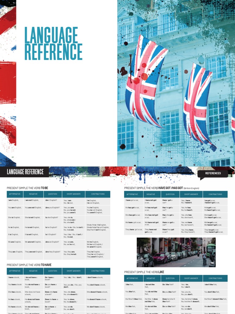 English Language Reference Guide | PDF | English Language | Linguistics