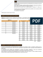 00 Downloads Guia Do Consumidor File Data PDF