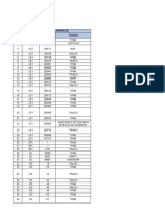 Matriz aspecto legal Favi&co