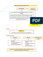 Esquemas - Bioenergética y ATP