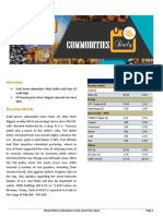 MO Commodities Daily Report