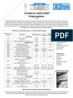 PP Technical Data Sheet Provides Key Properties and Benefits