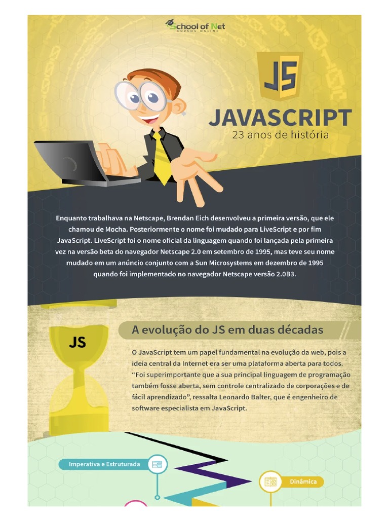 Infográfico - Javascript | PDF