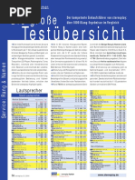 Ｔｉｌｔ Stereoplay 1982 Heft 1 | PDF