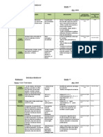 Plan Sintético 4°