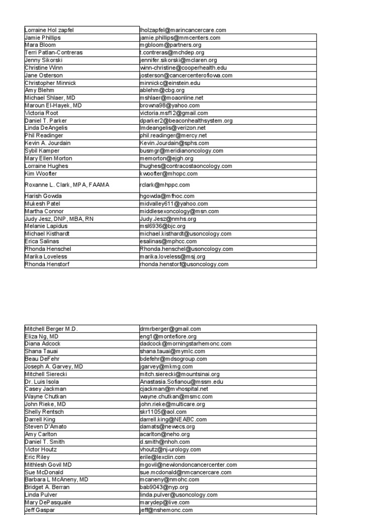 Email List 5 Hola Spanish | PDF