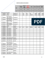 Spisak Kotlovnice Podstanice PDF