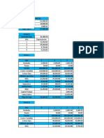 Practica 2 Finanzas