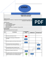 Flowchart Alur Layanan Tes Hiv