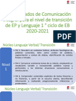 OA Priorizados para EPy EB